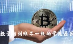 tpWallet买入币数量与到账不